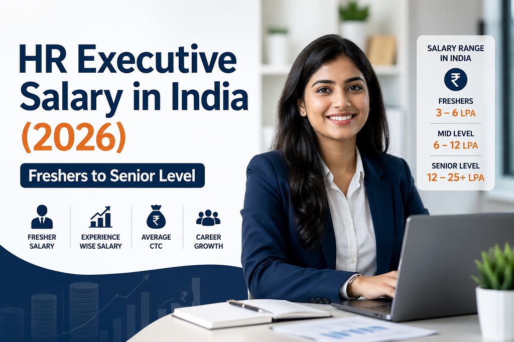 HR salary in India 2026 for freshers to senior level professionals
