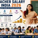 Teacher salary India 2026 primary TGT PGT college levels