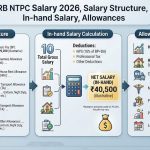 RRB NTPC salary 2026 in hand pay and post wise breakdown illustration